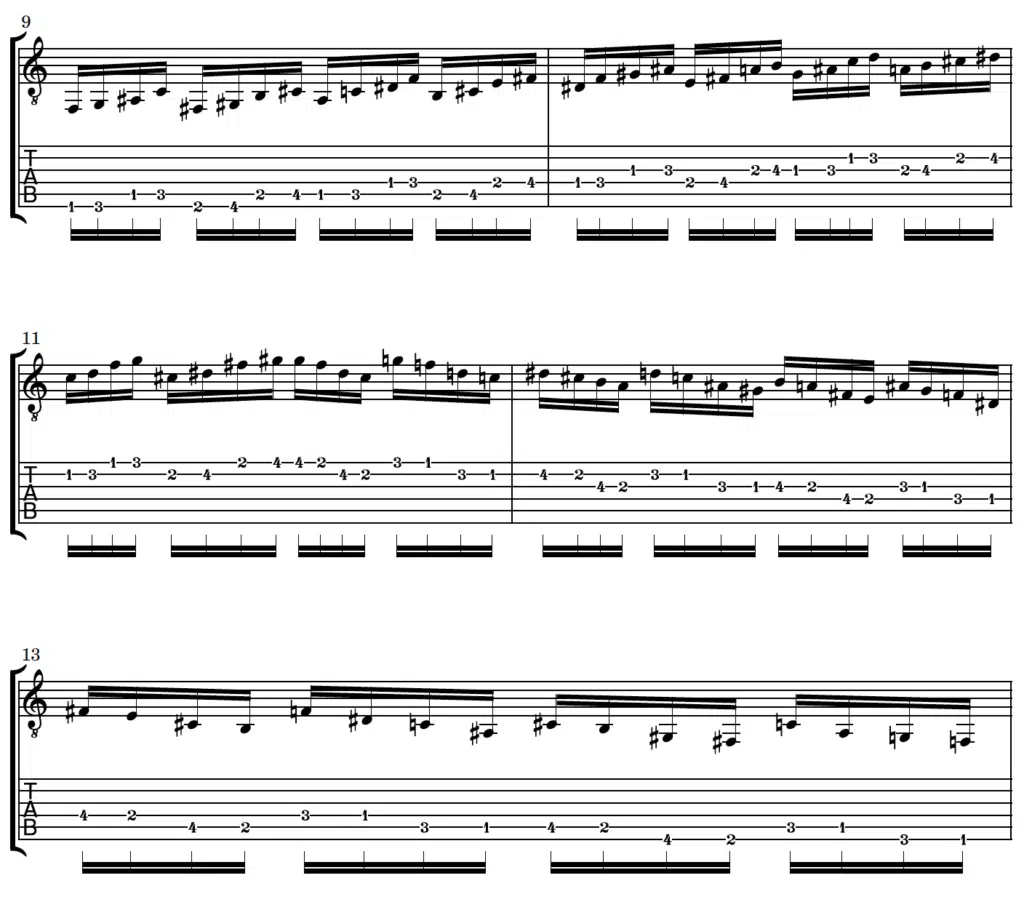 Partitura y tablatura de un ejercicio de economía de movimiento para guitarra