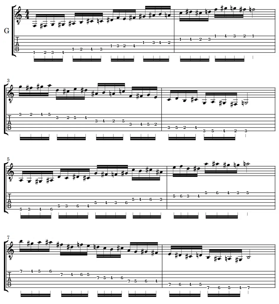 Partitura y tablatura de un ejercicio cromático de precisión para guitarra